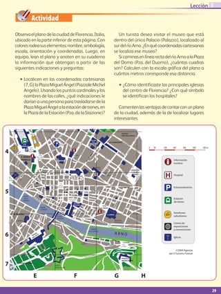Actividad
29
Lección
ObservaelplanodelaciudaddeFlorencia,Italia,
ubicado en la parte inferior de esta página. Con
coloresrodeasuselementos:nombre,simbología,
escala, orientación y coordenadas. Luego, en
equipo, lean el plano y anoten en su cuaderno
la información que obtengan a partir de las
siguientes indicaciones y preguntas:
•• Localicen en las coordenadas cartesianas
(7, G) la Plaza Miguel Ángel (Piazzale Michel
Angelo). Usando los puntos cardinales y los
nombres de las calles, ¿qué indicaciones le
darían a una persona para trasladarse de la
PlazaMiguelÁngelalaestacióndetrenes,en
la Plaza de la Estación (Pza. de la Stazione)?
Un turista desea visitar el museo que está
dentro del único Palacio (Palazzo), localizado al
surdelríoArno.¿Enquécoordenadascartesianas
se localiza ese museo?
SicaminasenlínearectadelríoArnoalaPlaza
del Domo (Pza. del Duomo), ¿cuántas cuadras
son? Calculen con la escala gráfica del plano a
cuántos metros corresponde esa distancia.
•• ¿Cómo identificaste las principales iglesias
del centro de Florencia? ¿Con qué símbolo
se identifican los hospitales?
Comentenlasventajasdecontarconunplano
de la ciudad, además de la de localizar lugares
interesantes.
3
P.ZA
S.SPIRITO
S.SPIRITO
VIA
RICAZZOLI
VIA DI BELVEDERE
TEATRO
DELLA PERGOLA
S.MARIA
DEL FIOBE
P.ZA
G.POGGI
Giardino
lella Gherardesca
A R N O
PIAZZALE
MICHELEANGE
FORTE
DI BELVEDERE
Giardino di Roboli
PONTE
ALLE GRAZIE
PONTE
VECCHIO
PONTE
S.TRINITA
PONTE
ALLA
CARRAIA
BIBLIOECA
NAZIONALE
P.ZA DEL DUOMO
P.IAZZA DELLA
SIGNORIA
S.Spirito
PIAZZA
DEL PITTI
P.ZA
C.GOLDONI
SINAGOGA
E.MUSEO
EBRAICO
PLAZZA
SAN MARCO
S.LORENZO
P.ZA
DELLA
REPUBLICA
P.ALAZZIO
MEDICI RICCARDI
S.MARIA
NOVELLA
P.ZA
DELLA
STAZONE
P.ZA
DELL UNITA
ITALIANA
P.ZA
S.MARIA
NOVELLA
P.ZA
DE MOZZI
P.ZA
ASSANIL
S.N.
NOVELLA
PALAZZO
STOZZI
GALLERIA
DEGLUFFIZI
SS.ANNUNZIATA
GALLERIA
DELL
ACADEMIA
P.ZA D
MERCATO
CENTRALE
P.ZA
DE S.
GIOVANNI
VIA
SANTAGOSTINO
VIA
GUICCIARONI
Palazzo Pitti
SCALA
VIA DEL PUCCI
VIA DEL GORSO
VIA DE MALCONTER
VIADELLECONDE
VIAG.CARDUCCI
VIA SAN ANTONIO
P.ZA
ADUA
ALAMANNI
V.CENNINI
VIAFIUME
FAENZA
DA
SIENA
V.DELLALBERO
V.DECANACCI
V.BENEDETTA
PALAZZUOLO
V.D.PORCELLANA
V.S.PAOLIN
O
OGNISSANTI
V.DEFOSSI
VIA
DELSOLE
VIA
DELM
ORO
VIAMAGGIO
SERRAGLI
BORGO
ROMANA
VIA
MAZZETTA
VIA
PRETI
VIALE
VIA
DELMONTEALLE
GIUSTI
VIA GIUSEPPE
VIA
LAURA
PINTI
BORGO
VIAG.
VIA
DELLAPERGOLA
VIA
L.C.FARINI
VIA
DELPILASTRI
PIN
TI
BORGO
VIAFIESOLANA
VIADEPEPI
VIA DI MEZZO
VIA DELL ULMO
B.GO
V.C.BATTISTI
V,V.D.FABIAN
VIA
CAVOUR
GUELFA
DEGLI
VIATADDEA
VIA
PANICALE
V.D.STUFA
COSTA
P.ZA S.MARIA
SOPRAFINO
LUNGARNO
LUNGARNO
TORRIGIANI
VIA SANTO SPIRITO
P.ZA
N.SAURO
V.DEVELLUTI
V.DEVELLUTI
V.TO
SCANELA
VIAMAFFIA
DELLECALDAIE
VIA
DELLO
VIAMARSILI
VIA
DPRESTODIS
MARTINO
VIADEBENCI
V.DETINTORI
V.MOSCA
P.ZA DE
GIUDICI
V.S.CRISTOFAND
V.DE
CORNIO
V.DEVINEGIA
VIA TRIPOLI
VIA DE CERRETAN
V.DE PECORI
V.DEMARTELLI
DELLARIENTO
VIA
DEPANZANI
VIA GHIBELLINA
VIA
DEBENCI
VIA
VERDI
VIA DEGLISTROZZ DEGLI
LUNG NO DELLA ZECCAVECHUNNI
LUNG NO DELLA ZECCA VECHUNNI
PLAZA
TRINITA
VIA PORTA ROSSA
VIA PALDOLFINI
V.PORSMARIA
BADIA
V.CHSAN
V.DEROSSI
VIADEBENCI
VIA
DELSERVI
VIA CELL
S.CROCE
VIADETONNABLIONE
P.ZA
G.SAIVEMINI VIA PETRAPIANA
V.DEL FICO
VIALLE G.POGGI
G.POGGI
NICCOLO
SERRISTORI
VIA
SAN
MINIATO
P.ZA D.
OAVALLEGGER
P.ZA
MENTANA
C.SO DEITINTORI
P.ZA
S.CROCE
VIADEPEPI
S.EGIDIO
VIA PORTA ROSA
VIA DEL NERI
P.ZA
PERUZZI
V.DESAPONA
V.
CORNO
V.D.CIMATORI
V.D.CONDOTTA
V.D.ANSELM
V.D.
LAVOLINI
V.S.CRISTOFANO
V.D.
CORSI
V.D.PINZOCHERE
V.GA.DA
VERRAZZANO
4
5
6
7
E F G H
0 50 100 200 300 400 500 m
Información
turística
Hospital
Autobuses
suburbanos
Estacionamiento
Centro de
exposiciones
y convenciones
Iglesia
Estación
de trenes
©2004 Agenzia
per il Turismo Firenze
AB-GEO-6-P-008-041_2014_2015.indd 29 20/02/14 14:58
 