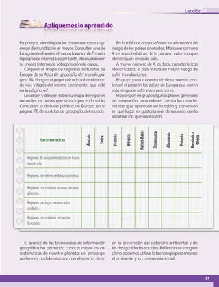 Apliquemos lo aprendido
37
Lección 4
En parejas, identifiquen los países europeos cuyo
riesgo de inundación es mayor. Consulten una de
lassiguientesfuentes:elmapadinámicodeEncarta,
lapáginadeinternetGoogleEarth,obien,elaboren
su propio sistema de sobreposición de capas.
Calquen el mapa de regiones naturales de
Europa de su Atlas de geografía del mundo, pá-
gina 64. Pongan el papel calcado sobre el mapa
de ríos y lagos del mismo continente, que está
en la página 42.
Localicen y dibujen sobre su mapa de regiones
naturales los países que se incluyen en la tabla.
Consulten la división política de Europa en la
página 76 de su Atlas de geografía del mundo.
En la tabla de abajo señalen los elementos de
riesgo de los países anotados. Marquen con una
X las características de la primera columna que
identifiquen en cada país.
A mayor número de X, es decir, características
identificadas, el país estará en mayor riesgo de
sufrir inundaciones.
Engrupoyconlaorientacióndesumaestro,ano-
ten en el pizarrón los países de Europa que corren
más riesgo de sufrir estos percances.
Propongan en grupo algunos planes generales
de prevención, tomando en cuenta las caracte-
rísticas que aparecen en la tabla y comenten
en qué lugar les gustaría vivir de acuerdo con la
información que analizaron.
El avance de las tecnologías de información
geográfica ha permitido conocer mejor las ca-
racterísticas de nuestro planeta; sin embargo,
no hemos podido avanzar con el mismo ritmo
en la prevención del deterioro ambiental y de
las desigualdades sociales. Reflexiona e imagina
cómopodemosutilizarlatecnologíaparamejorar
el ambiente y la convivencia social.
Características
Austria
Suiza
Francia
Bélgica
PaísesBajos
Dinamarca
Alemania
Polonia
República
Checa
Regiones de bosque templado con lluvias
todo el año.
Regiones con relieve de llanuras costeras.
Regiones con ciudades urbanas cercanas
a los ríos.
Regiones con lagos cercanos a las
ciudades.
Regiones con ciudades cercanas a
las costas.
AB-GEO-6-P-008-041_2014_2015.indd 37 17/02/14 16:36
 