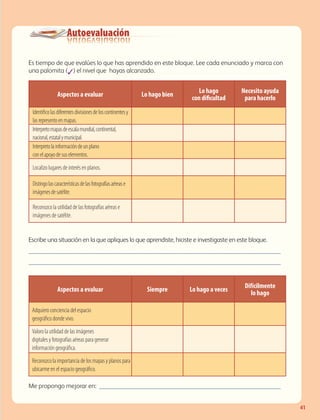 Autoevaluación
41
Es tiempo de que evalúes lo que has aprendido en este bloque. Lee cada enunciado y marca con
una palomita (✓) el nivel que hayas alcanzado.
Escribe una situación en la que apliques lo que aprendiste, hiciste e investigaste en este bloque.
��������������������������������������������������������������������������
��������������������������������������������������������������������������
Me propongo mejorar en: ������������������������������������������������������
Aspectos a evaluar Lo hago bien
Lo hago
con dificultad
Necesito ayuda
para hacerlo
Identificolasdiferentesdivisionesdeloscontinentesy
lasrepresentoenmapas.
Interpretomapasdeescalamundial,continental,
nacional,estatalymunicipal.
Interpretolainformacióndeunplano
conelapoyodesuselementos.
Localizo lugares de interés en planos.
Distingolascaracterísticasdelasfotografíasaérease
imágenesdesatélite.
Reconozco la utilidad de las fotografías aéreas e
imágenes de satélite.
Aspectos a evaluar Siempre Lo hago a veces
Difícilmente
lo hago
Adquiero conciencia del espacio
geográfico donde vivo.
Valoro la utilidad de las imágenes
digitales y fotografías aéreas para generar
información geográfica.
Reconozco la importancia de los mapas y planos para
ubicarme en el espacio geográfico.
AB-GEO-6-P-008-041_2014_2015.indd 41 17/02/14 16:36
 