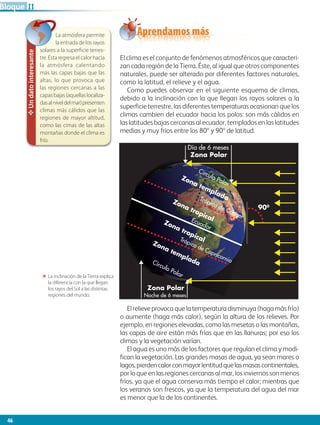 46
Bloque
El clima es el conjunto de fenómenos atmosféricos que caracteri-
zan cada región de la Tierra. Éste, al igual que otros componentes
naturales, puede ser alterado por diferentes factores naturales,
como la latitud, el relieve y el agua.
Como puedes observar en el siguiente esquema de climas,
debido a la inclinación con la que llegan los rayos solares a la
superficie terrestre, las diferentes temperaturas ocasionan que los
climas cambien del ecuador hacia los polos: son más cálidos en
las latitudes bajas cercanas al ecuador, templados en las latitudes
medias y muy fríos entre los 80º y 90º de latitud.
El relieve provoca que la temperatura disminuya (haga más frío)
o aumente (haga más calor), según la altura de los relieves. Por
ejemplo, en regiones elevadas, como las mesetas o las mon­tañas,
las capas de aire están más frías que en las llanuras; por eso los
climas y la vegetación varían.
El agua es uno más de los factores que regulan el clima y modi-
fican la vegetación. Las grandes masas de agua, ya sean mares o
lagos,pierdencalorconmayorlentitudquelasmasascontinentales,
por lo que en las regiones cercanas al mar, los invier­nos son menos
fríos, ya que el agua conserva más tiempo el calor; mientras que
los veranos son frescos, ya que la temperatura del agua del mar
es menor que la de los continentes.
Aprendamos más✥Undatointeresante
La atmósfera permite
la entrada de los rayos
solares a la superficie terres-
tre. Ésta regresa el calor hacia
la atmósfera calentando
más las capas bajas que las
altas, lo que provoca que
las regiones cercanas a las
capasbajas(aquellaslocaliza-
dasalniveldelmar)presenten
climas más cálidos que las
regiones de mayor altitud,
como las cimas de las altas
montañas donde el clima es
frío.
ΕΕ La inclinación de la Tierra explica
la diferencia con la que llegan
los rayos del Sol a las distintas
regiones del mundo.
II
Día de 6 meses
Zona Polar
900
Zona Polar
Zona templada
Zona templada
Zona tropical
Zona tropical
Noche de 6 meses
Círculo Polar
Círculo Polar
Ecuador
Trópico de Cáncer
Trópico de Capricornio
AB-GEO-6-P-042-075_2014_2015.indd 46 20/02/14 15:00
 