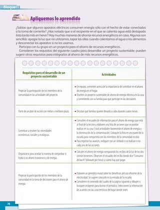 Apliquemos lo aprendido
70
IIBloque
¿Sabías que algunos aparatos eléctricos consumen energía sólo con el hecho de estar conectados
a la toma de corriente? ¿Has notado que si el recipiente en el que se calienta agua está destapado
ésta tarda más en hervir? Hay muchas maneras de ahorrar recursos energéticos en casa. Algunas son
sencillas: apagar la luz que no utilizamos, tapar las ollas cuando calentamos el agua o los alimentos
y desconectar los aparatos si no los usamos.
Participa con tu grupo en un proyecto para el ahorro de recursos energéticos.
Consideren los requisitos del siguiente cuadro para desarrollar un proyecto sustentable; pueden
sugerir otros requisitos para integrarlos al ahorro de más recursos energéticos.
Requisitos para el desarrollo de un
proyecto sustentable
Actividades
Propiciar la participación de los miembros de la
comunidad en las actividades del proyecto.
• En equipo, comenten acerca de la importancia de contribuir en el ahorro
de energía en el hogar.
• Diseñen un proyecto sustentable de ahorro de energía eléctrica en la casa
y coméntenlo con su familia para que participe en las decisiones.
Partir de un plan de acción con metas a mediano plazo. • Decidan qué familias quieren llevarlo a cabo durante cuatro meses.
Contribuir a resolver las necesidades
económicas, sociales y ecológicas.
• Consulten el recuadro de información para el ahorro de energía que está
al final de la lección y elaboren una lista de acciones que se puedan
realizar en su casa. Estas actividades favorecerán el ahorro de energía y
la disminución de la contaminación. Coloquen la lista en una pared de la
escuela para compartirla con los miembros de la comunidad escolar.
• Para registrar los avances, indiquen con un símbolo si se realizan o no
cada una de las acciones.
Organizarse para acordar la manera de comprobar si
hubo o no ahorro económico y de energía.
• Calculen el ahorro de energía comparando los recibos de la luz de los dos
útimos bimestres. Observen el recuadro del recibo donde dice“Consumo
de kw/h”(kilowats por hora) y cuánto hay que pagar.
Propiciar la participación de los miembros de la
comunidad en la toma de decisiones para el ahorro de
energía.
• Elaboren un periódico mural sobre los beneficios del uso eficiente de la
electricidad. Se sugiere colocarlo en la entrada de la escuela.
• Consideren el contenido del cuadro de la página siguiente y dibujen o
busquen imágenes para ilustrar el periódico. Seleccionen la información
de acuerdo con las características del lugar donde viven.
AB-GEO-6-P-042-075_2014_2015.indd 70 17/02/14 16:38
 