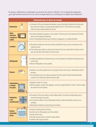 71
Lección
En grupo, reflexionen y expongan sus puntos de vista en relación con la siguiente pregunta:
¿por qué la disminución en el uso de la energía eléctrica contribuye al cuidado del ambiente?
Información para el ahorro de energía
Iluminación
• Sustituyan los focos por lámparas ahorradoras, ya que la iluminación representa la tercera parte
del consumo de energía. Ese cambio puede significar de 50 a 75% de ahorro en la energía.
Utilicen el mayor tiempo posible la luz de día.
• No dejen encendidos los aparatos si no los utilizan. Procuren reunir a los miembros de la familia
ante un mismo aparato de televisión.
• Usen el reloj programador para que el televisor se apague por si se quedan dormidos.
• Para ahorrar introduzcan cada vez el máximo permitido de ropa, ya que es el aparato que más
energía consume.
• Eviten utilizar agua caliente, a menos que la ropa esté muy sucia. Aprovechen el sol para secar la
ropa, de modo que eviten utilizar el ciclo de secado.
• Colóquenlo alejado de las fuentes de calor y cerca de la pared con ventilación suficiente para que
circule el aire.
• Abran el refrigerador lo menos posible.
•También es uno de los aparatos que más energía consume, por lo tanto, se debe planchar sólo lo
necesario.
• Se recomienda iniciar con la ropa que requiere más calor y dejar al final las prendas delicadas
usando el calor residual de la plancha desconectada.
• Apagarla cuando no se ocupa.
• Muchos aparatos, aunque estén apagados, consumen energía llamada“en espera”; retiren la clavija
del contacto de estos aparatos.
• En lugares de clima muy cálido se vuelve indispensable el uso del aire acondicionado, pero el
consumo de energía es muy alto.
• Se recomienda utilizar el aire acondicionado mientras se enfría la habitación y luego usar un
ventilador.
• Mantengan la habitación cerrada después de enfriarla.
• Instalen la estufa lejos de la ventana.
• Cocinen con las ollas tapadas y usen olla a presión.
•Tomen duchas cortas.
• No dejen que permanezca corriendo el agua caliente.
• Calienten sólo el agua necesaria.
Radio,
televisión
y equipo de
sonido
Lavadora
Refrigerador
Plancha
Computadora
y energía
en espera
Ventilación
y aire
acondicionado
Estufa y
calentador
de gas
AB-GEO-6-P-042-075_2014_2015.indd 71 17/02/14 16:38
 