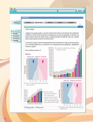 78
¡Hola, amigos!
¿Alguien me puede ayudar a encontrar información sobre el crecimiento de la población
en México e Italia? Estoy haciendo un trabajo para mi clase de geografía, el maestro nos
pidió comparar datos de ambos países usando pirámides de edad de cada uno. ¿Dónde
piensan que puedo encontrar esa información?
Lo único que conozco sobre el comportamiento del crecimiento en cada uno de estos países
es la marcada diferencia y la variación en la composición de la población. ¡Agradeceré
mucho su ayuda!
Nos escribimos pronto. J
Mariana
Gruposdeedad
7.5% 7.5%5% 5%2.5% 2.5%0
100+
95-99
90-94
85-89
80-84
75-79
70-74
65-69
60-64
55-59
50-54
45-49
40-44
35-39
30-34
25-29
20-24
15-19
10-14
5-9
0-4
México, 2010  Población: 113 425 000
ΕΕ Fuente: http://populationpyramid.net/
Mexico/2010/.
ΕΕ Fuente: http://populationpyramid.net/
Italy/2010/.
ΕΕ Fuente: inegi. Estadísticas históricas
de México, 2009.
1869
1870
1871
1872
1874
1878
1880
1882
1885
1893
1895
1900
1903
1905
1907
1910
1921
1930
1940
1950
1960
1970
1980
1990
1995
2000
2005
105 000 000
100 000 000
95 000 000
90 000 000
85 000 000
80 000 000
75 000 000
70 000 000
65 000 000
60 000 000
55 000 000
50 000 000
45 000 000
40 000 000
35 000 000
30 000 000
25 000 000
20 000 000
15 000 000
10 000 000
5 000 000
8 812 850
8 782 198
8 743 614
9 169 700
9 000 000
10 001 884
10 879 398
11 994 348
12 632 428
13 607 272
14 074 149
14 222 445
15 160 369
14 334 780
16 552 722
19 653 552
25 791 017
34 923 129
48 225 238
66 846 833
81 249 645
91 158 290
97 483 412
103 263 388
17 331 188
9 176 082
9 141 661
1861
1871
1881
1901
1911
1921
1931
1936
1951
1961
1971
1981
1991
2001
60 000
55 000
50 000
45 000
40 000
35 000
30 000
25 000
20 000
22 182
27 304
35 845
39 944
41 652
42 994
47 516
50 624
54 137
56 557
56 778
56 996
28 953
32 966
Italia, 2010  Población: 60 552 000
Gruposdeedad
7.5% 7.5%5% 5%2.5% 2.5%0
100+
95-99
90-94
85-89
80-84
75-79
70-74
65-69
60-64
55-59
50-54
45-49
40-44
35-39
30-34
25-29
20-24
15-19
10-14
5-9
0-4
ΕΕ Fuente: Instituto
Nacional de Estadística
(istat). Información
generada por el Sistema
DaWinci. http://dawinci.
istat.it/daWinci/jsp/dwExcel.
jsp?q=pl01000100112000.
AB-GEO-6-P-076-109_2014_2015.indd 78 17/02/14 16:40
 