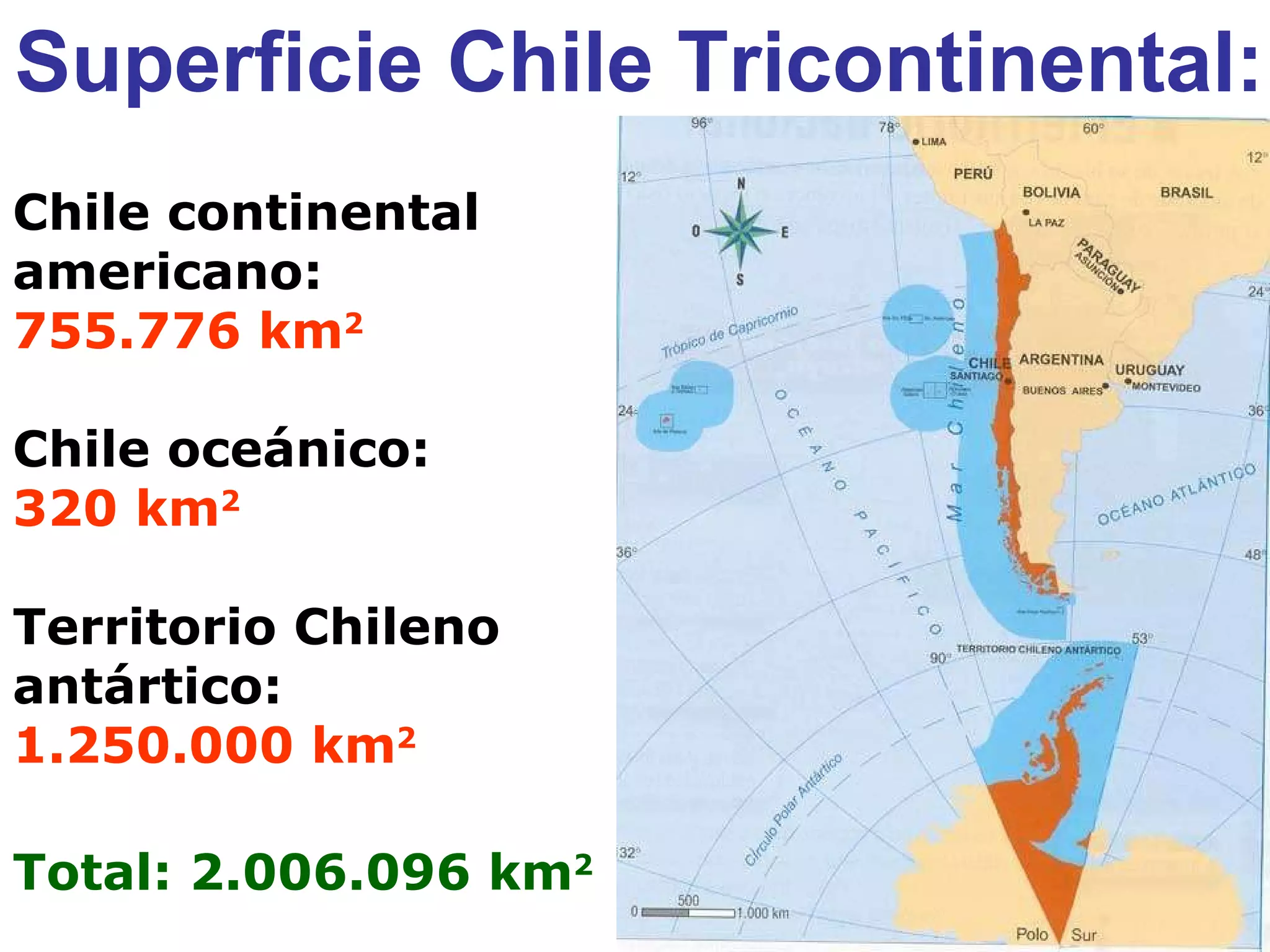 Chile continental americano: 755.776 km 2 Chile oceánico:  320 km 2 Territorio Chileno antártico:  1.250.000 km 2 Total: 2.006.096 km 2 Superficie Chile Tricontinental: 