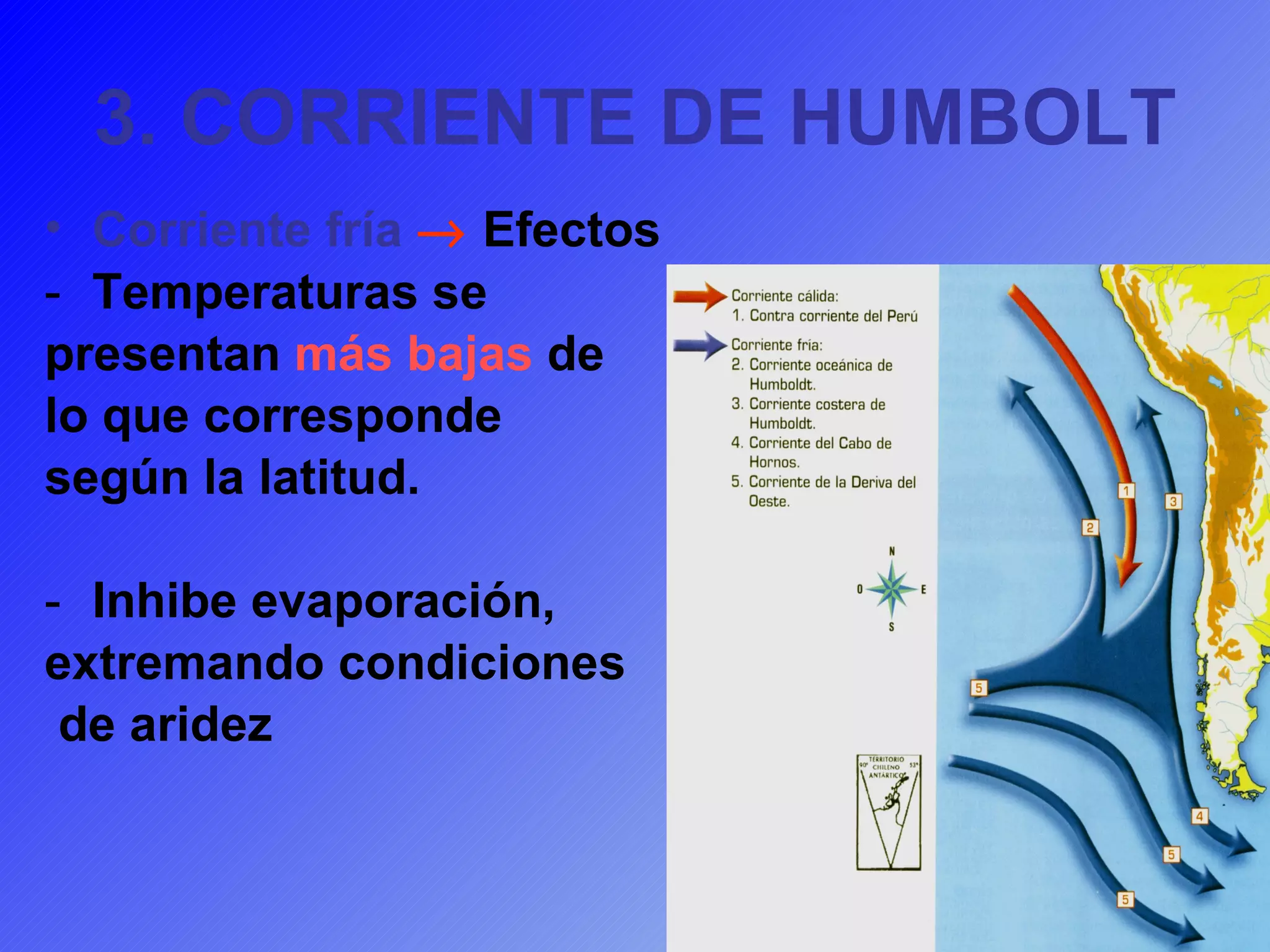 3. CORRIENTE DE HUMBOLT Corriente fría     Efectos Temperaturas se  presentan  más bajas  de lo que corresponde  según la latitud. Inhibe evaporación, extremando condiciones de aridez 