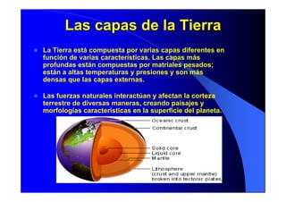 Las capas de la TierraLas capas de la Tierra
La Tierra está compuesta por varias capas diferentes en
función de varias características. Las capas más
profundas están compuestas por matriales pesados;
están a altas temperaturas y presiones y son más
densas que las capas externas.
Las fuerzas naturales interactúan y afectan la corteza
terrestre de diversas maneras, creando paisajes y
morfologías características en la superficie del planeta.
 