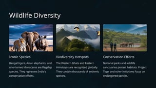 Wildlife Diversity
Iconic Species
Bengal tigers, Asian elephants, and
one-horned rhinoceros are flagship
species. They represent India's
conservation efforts.
Biodiversity Hotspots
The Western Ghats and Eastern
Himalayas are recognized globally.
They contain thousands of endemic
species.
Conservation Efforts
National parks and wildlife
sanctuaries protect habitats. Project
Tiger and other initiatives focus on
endangered species.
 