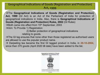 Geographical Indication and Rural Development by Madhuparna Ray | PPT