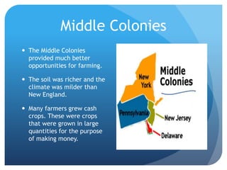 Geographical Influence of the 13 colonies (8.10) | PPTX