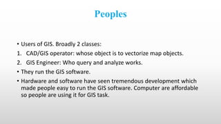 Peoples
• Users of GIS. Broadly 2 classes:
1. CAD/GIS operator: whose object is to vectorize map objects.
2. GIS Engineer: Who query and analyze works.
• They run the GIS software.
• Hardware and software have seen tremendous development which
made people easy to run the GIS software. Computer are affordable
so people are using it for GIS task.
 