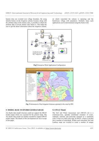 Geographical information system (gis) for water resources management | PDF