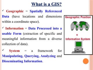 Geographical Information Systems as geoinformatics science for planning ...