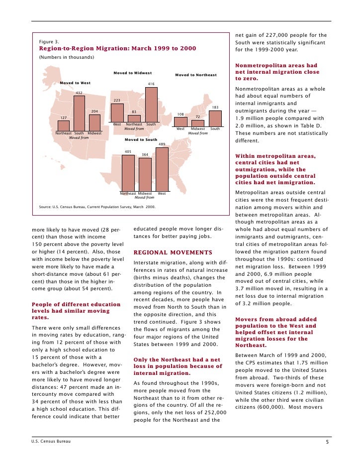 Geographical mobility