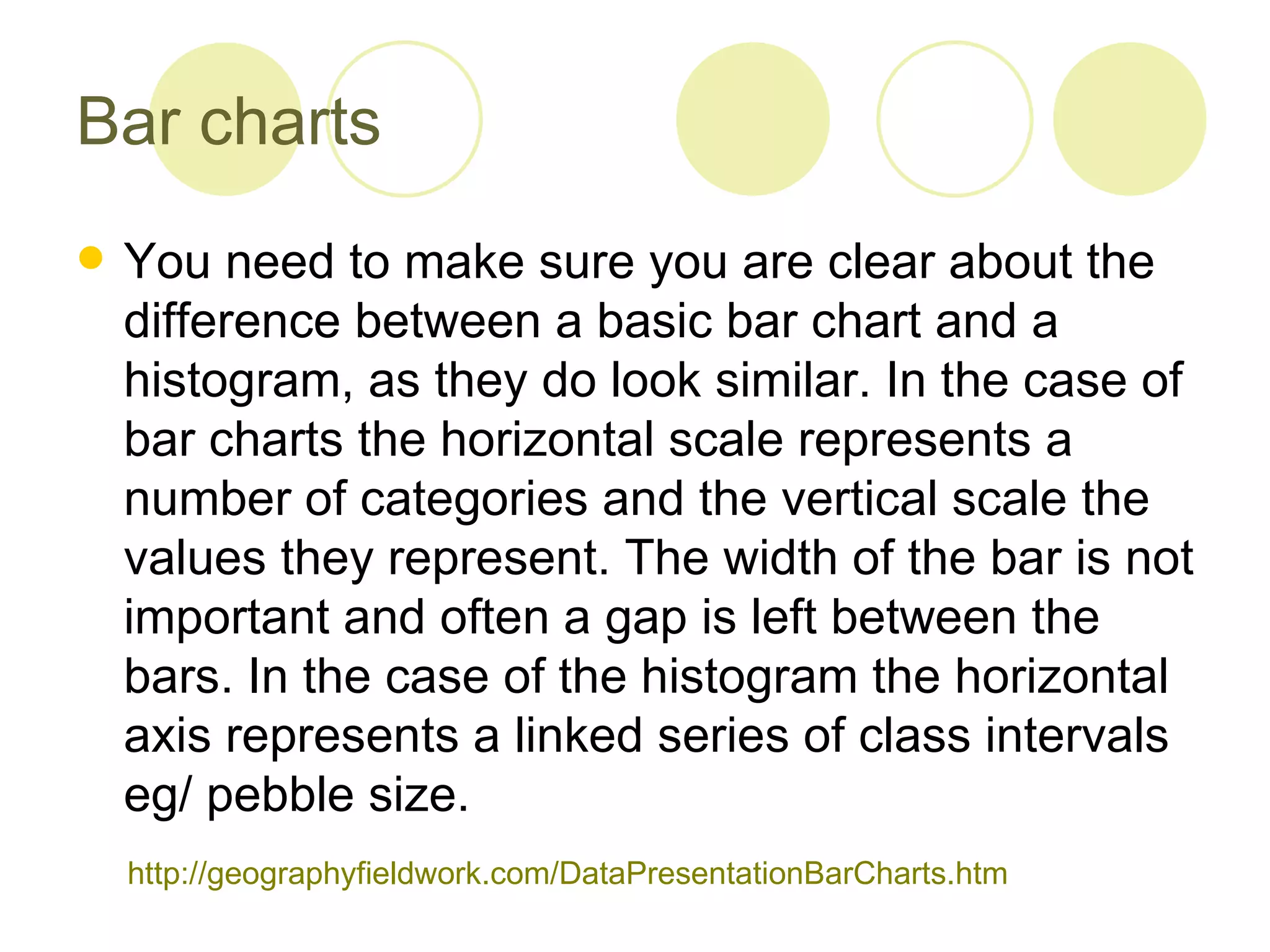 Bar charts You need to make sure you are clear about the difference between a basic bar chart and a histogram, as they do look similar. In the case of bar charts the horizontal scale represents a number of categories and the vertical scale the values they represent. The width of the bar is not important and often a gap is left between the bars. In the case of the histogram the horizontal axis represents a linked series of class intervals eg/ pebble size.  http://geographyfieldwork.com/DataPresentationBarCharts.htm 