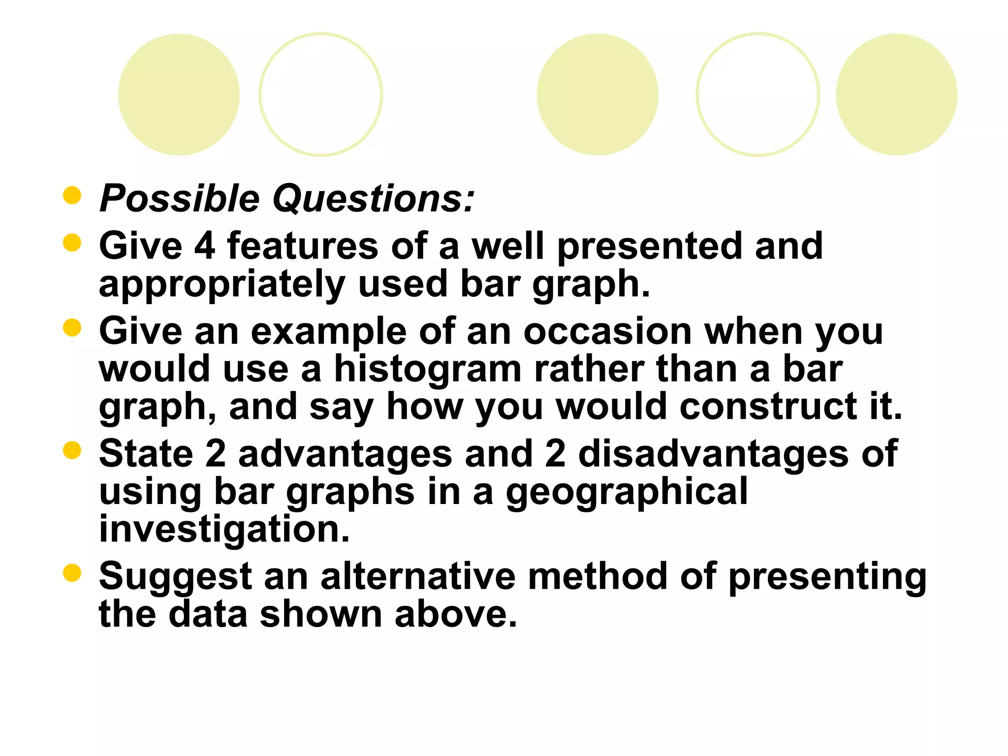 Possible Questions: Give 4 features of a well presented and appropriately used bar graph.   Give an example of an occasion when you would use a histogram rather than a bar graph, and say how you would construct it.   State 2 advantages and 2 disadvantages of using bar graphs in a geographical investigation.   Suggest an alternative method of presenting the data shown above.   
