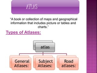 Geographical sources 1 | PPTX