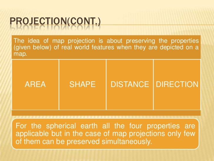 Geographic coordinate system & map projection