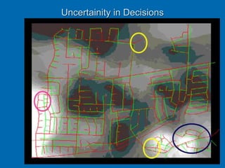 Uncertainity in Decisions
 