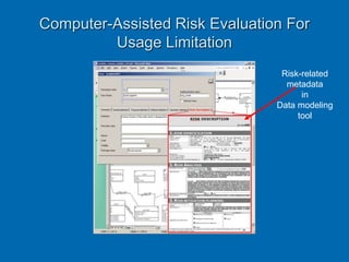 Risk-related
metadata
in
Data modeling
tool
Computer-Assisted Risk Evaluation For
Usage Limitation
 