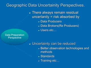  There always remain residual
uncertanity = risk absorbed by
 Data Producers
 Data Brokers(Re Producers)
 Users etc…
 Uncertainty can be reduced
 Better observation technologies and
methods
 Standards
 Training etc…
Data Preparation
Perspective
Geographic Data Uncertainity Perspectives.
 