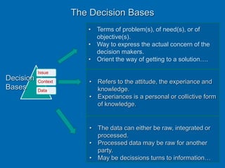 The Decision Bases
Issue
Context
Data
• Terms of problem(s), of need(s), or of
objective(s).
• Way to express the actual concern of the
decision makers.
• Orient the way of getting to a solution….
• Refers to the attitude, the experiance and
knowledge.
• Experiances is a personal or collictive form
of knowledge.
• The data can either be raw, integrated or
processed.
• Processed data may be raw for another
party.
• May be decissions turns to information…
Decision
Bases
 