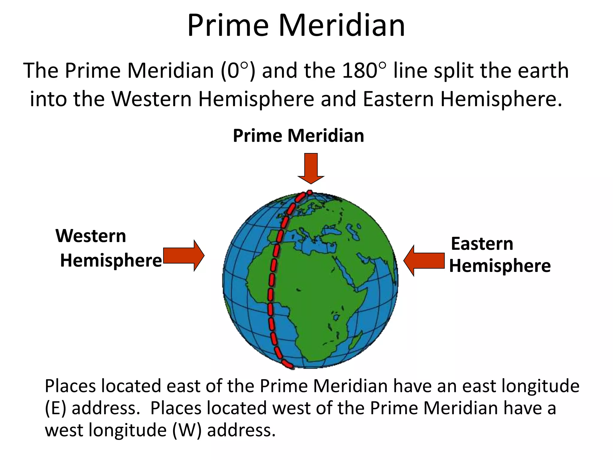 Prime Meridian
The Prime Meridian (0°) and the 180° line split the earth
into the Western Hemisphere and Eastern Hemisphere.
Prime Meridian
Western
Hemisphere
Eastern
Hemisphere
Places located east of the Prime Meridian have an east longitude
(E) address. Places located west of the Prime Meridian have a
west longitude (W) address.
 
