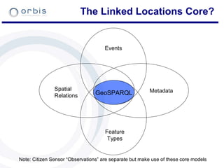 The Linked Locations Core? GeoSPARQL Spatial Relations Events Feature Types Metadata Note: Citizen Sensor “Observations” are separate but make use of these core models 