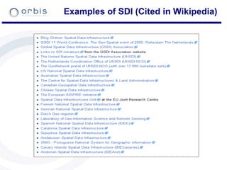 Examples of SDI (Cited in Wikipedia) 