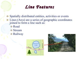 Gis Line Types Geographic information system | PPT
