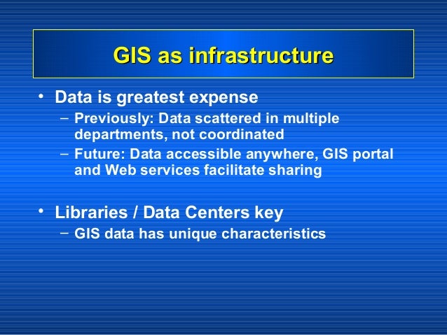 Arcgis Fast Food Locations Data Arcgis Fast Food Locations Data