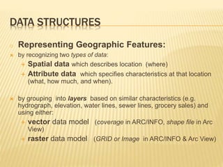DATA STRUCTURES
o Representing Geographic Features:
 by recognizing two types of data:
 Spatial data which describes location (where)
 Attribute data which specifies characteristics at that location
(what, how much, and when).
 by grouping into layers based on similar characteristics (e.g.
hydrograph, elevation, water lines, sewer lines, grocery sales) and
using either:
 vector data model (coverage in ARC/INFO, shape file in Arc
View)
 raster data model (GRID or Image in ARC/INFO & Arc View)
 