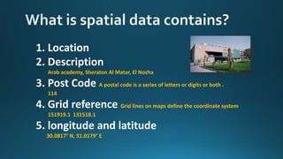 1. Location
2. Description
Arab academy, Sheraton Al Matar, El Nozha
3. Post Code A postal code is a series of letters or digits or both .
114
4. Grid reference Grid lines on maps define the coordinate system
151919.1 131518.1
5. longitude and latitude
30.0817° N, 31.0179° E
 