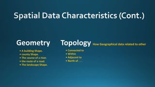 Geometry
• A building Shape.
• county Shape.
• The course of a river.
• the route of a road.
• The landscape Shape.
Topology How Geographical data related to other
• Connected to
• Within
• Adjacent to
• North of . . .
 