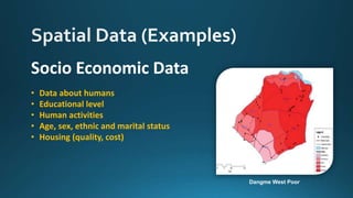 Socio Economic Data
• Data about humans
• Educational level
• Human activities
• Age, sex, ethnic and marital status
• Housing (quality, cost)
Dangme West Poor
 