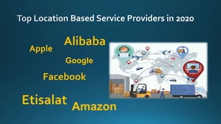 Apple
Facebook
Alibaba
Google
Etisalat Amazon
 