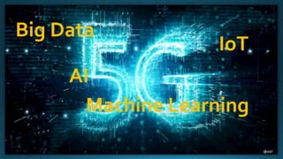 Big Data
IoT
Machine Learning
AI
 