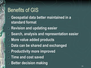 Geographic Information System for Engineering Surveyors.pdf