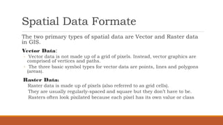 GEOGRAPHIC INFORMATION SYSTEM.pdf