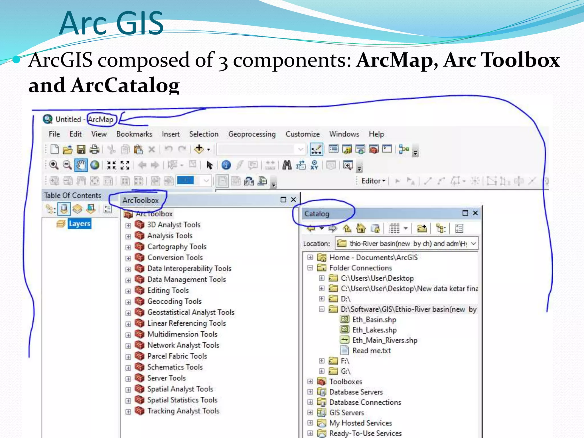 Arc GIS
 ArcGIS composed of 3 components: ArcMap, Arc Toolbox
and ArcCatalog
 