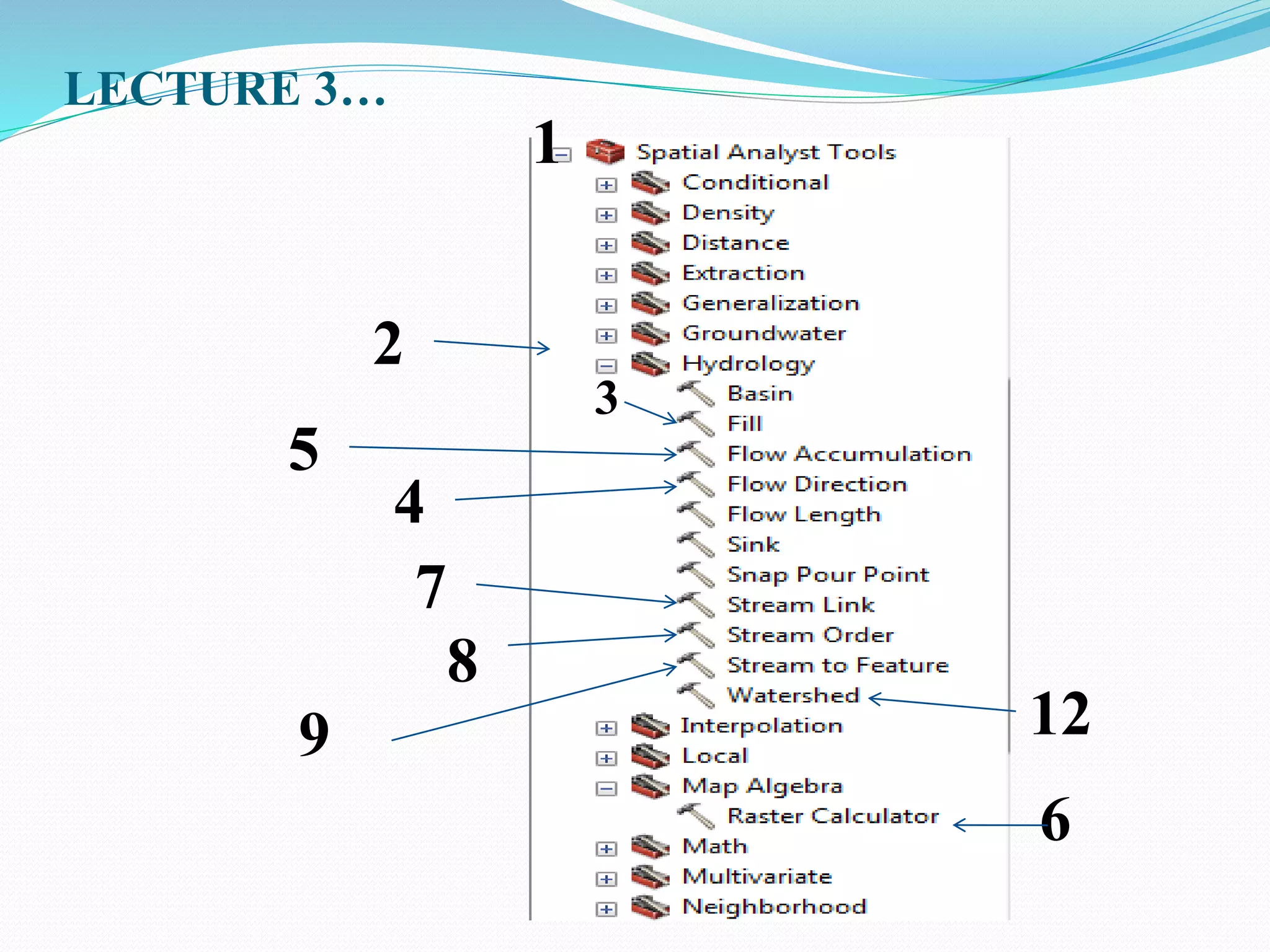 LECTURE 3…
1
3
5
7
4
2
8
12
9
6
 