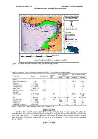 ISBN: 978-602-96671-0-3

Proceedings International Seminar
Airlangga University Surabaya, 18 November 2009

Figure 2. Suitability map for cultivation using floating net cage system

Table 2. Parameter range comparison between Scientists’ Opinions and Standard Quality
Parameters

Range

Physics
Water Temperature (0C)
Depth (m)
Brightness (m)
Turbidity (NTU)
Wave (cm)
Currents (cm/s)
Chemistry
Salinity (psu)
pH
Oxygen (mg/L)
BOD5 (mg/L)
COD (mg/L)
Ammonia Total (mg/L)
Source: 1)Velvin (1999);

2)

Comparison

Heinig,
2001

Boyd and Gsutier,
2000

kep-51/MENKLH/2004

Start

Target

Wanted

Allowed

27-30
10-70
3.50-6.30
1.50-3.75
15,00-65.00
9.21-29.83

252
10-251

-

-

-

28-30
>5
<5
-

26-32
>3
< 10%
-

33.00-34.00

-

< 40

-

-

33-34

7.00-8,50
7.31-8.03
1.11-2.50
11.41-16.38
0.05-0.288

5.73
-

>7 & <9
7.00
-

6.0-9.5
≥4
≤ 50
≤5

6.0-9.0
≥5
≤ 30
≤3

7-8.5
>5
< 20
< 40
< 0.3

Changes
< 5%
6.80-8.70
20
< 80
0.3

Peres and Oliva-Teles (1999); 3)Harada (1978)

CONCLUSIONS
Based on the research results obtained, it can be concluded that: 1) water quality throughout the
Pelabuhan Ratu Bay observation station showed an optimum range for the operation of fish cultivation using
floating net cage system, 2) GIS analysis illustrates three classes of area suitability for fish cultivation activities
using floating net cage system. Very suitable ± 8,500 ha or 98%, suitable ± 93 ha or 1.08%, and not suitable ±
0.4, or 0.005%.

SUGGESTIONS

 