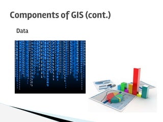 Data
Components of GIS (cont.)
 