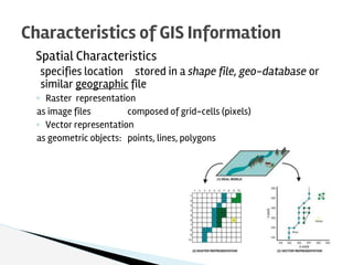 Spatial Characteristics
specifies location stored in a shape file, geo-database or
similar geographic file
◦ Raster repres...