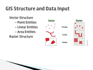 Vector Structure
- Point Entities
- Linear Entities
- Area Entities
Raster Structure
GIS Structure and Data Input
 