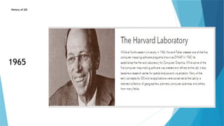 History of GIS
1965
 