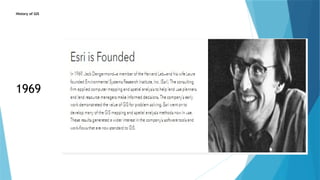History of GIS
1969
 