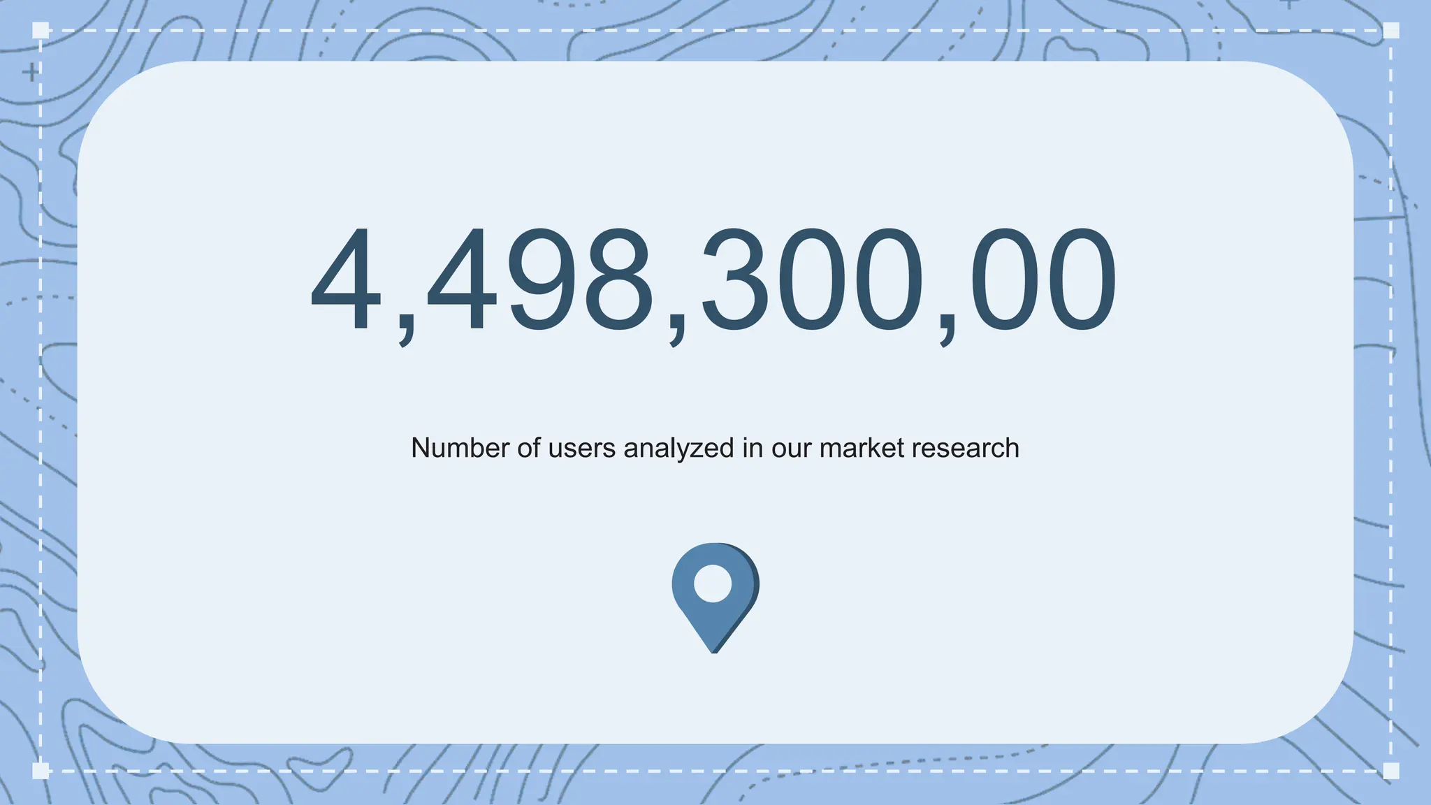 4,498,300,00
Number of users analyzed in our market research
 