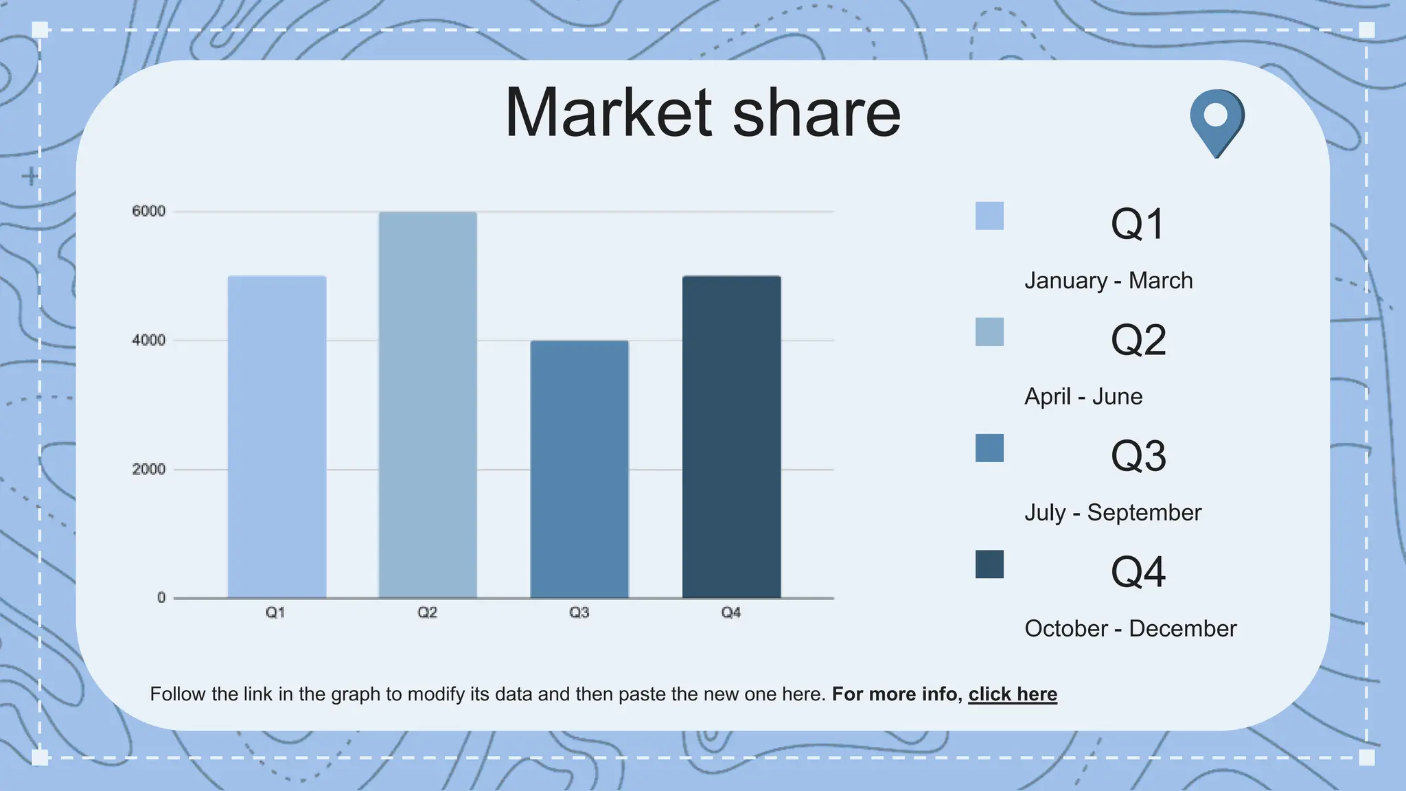 Market share
Follow the link in the graph to modify its data and then paste the new one here. For more info, click here
Q4
October - December
Q3
July - September
Q2
April - June
Q1
January - March
 