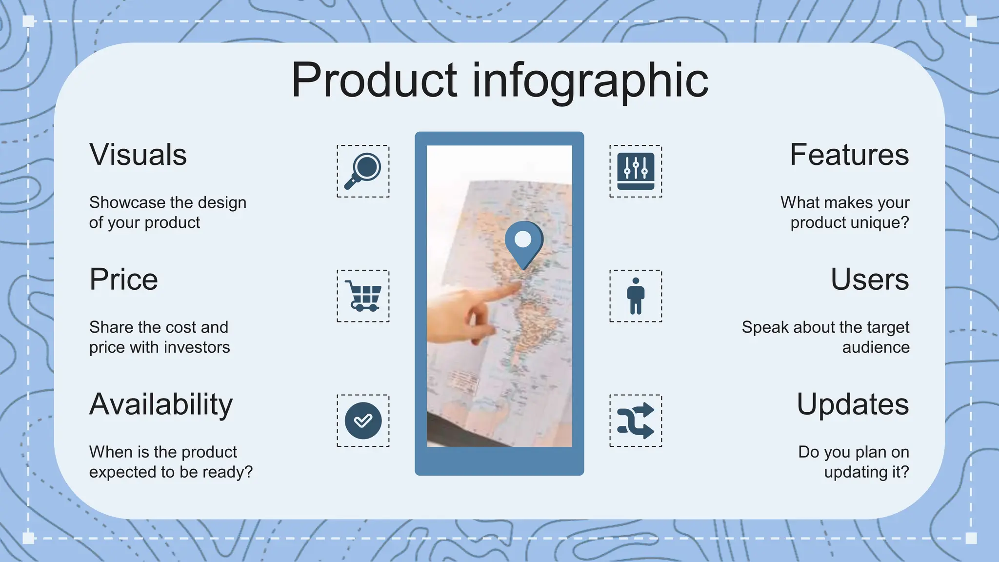 Product infographic
Visuals
Price
Availability
Features
Users
Updates
Showcase the design
of your product
Share the cost and
price with investors
When is the product
expected to be ready?
What makes your
product unique?
Speak about the target
audience
Do you plan on
updating it?
 