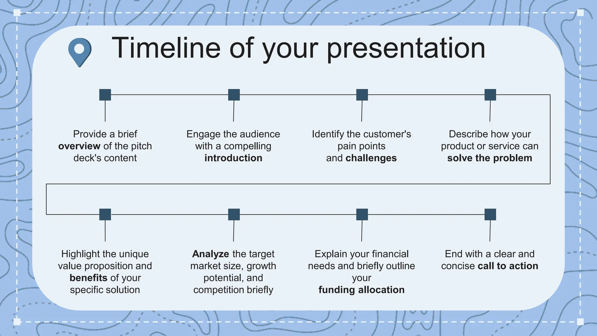 Timeline of your presentation
Provide a brief
overview of the pitch
deck's content
Engage the audience
with a compelling
introduction
Identify the customer's
pain points
and challenges
Describe how your
product or service can
solve the problem
Highlight the unique
value proposition and
benefits of your
specific solution
Analyze the target
market size, growth
potential, and
competition briefly
Explain your financial
needs and briefly outline
your
funding allocation
End with a clear and
concise call to action
 